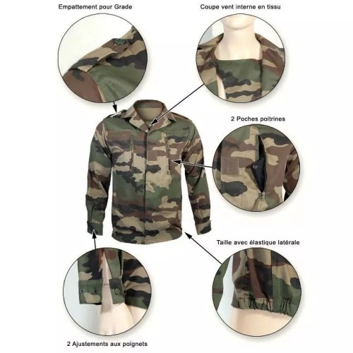 F1F2 Camouflage jacket and pants 